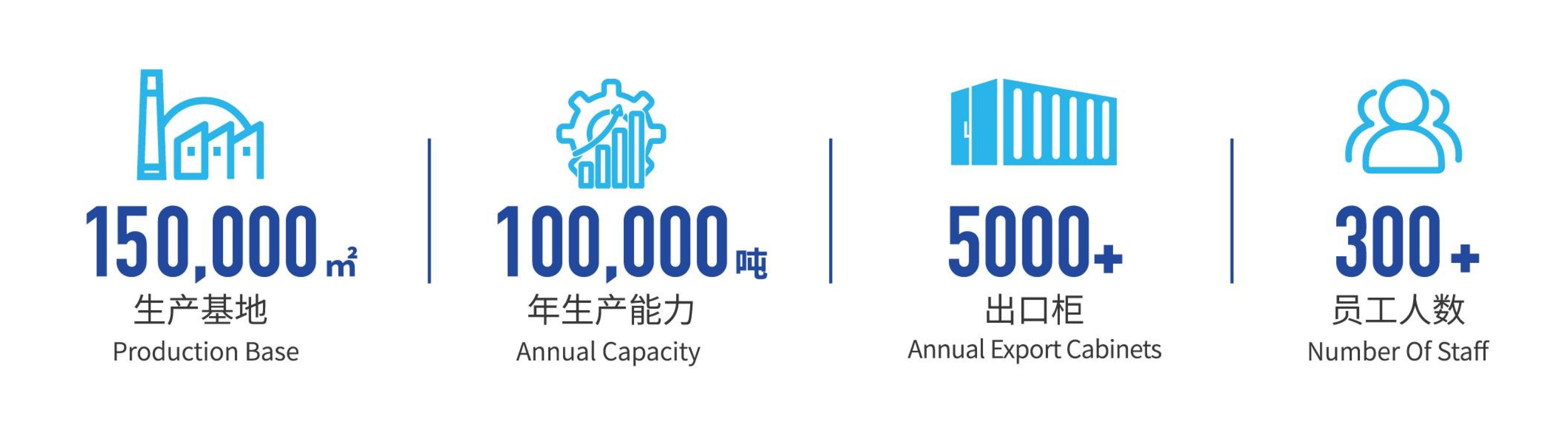人生就是博·(中国) - 官方网站